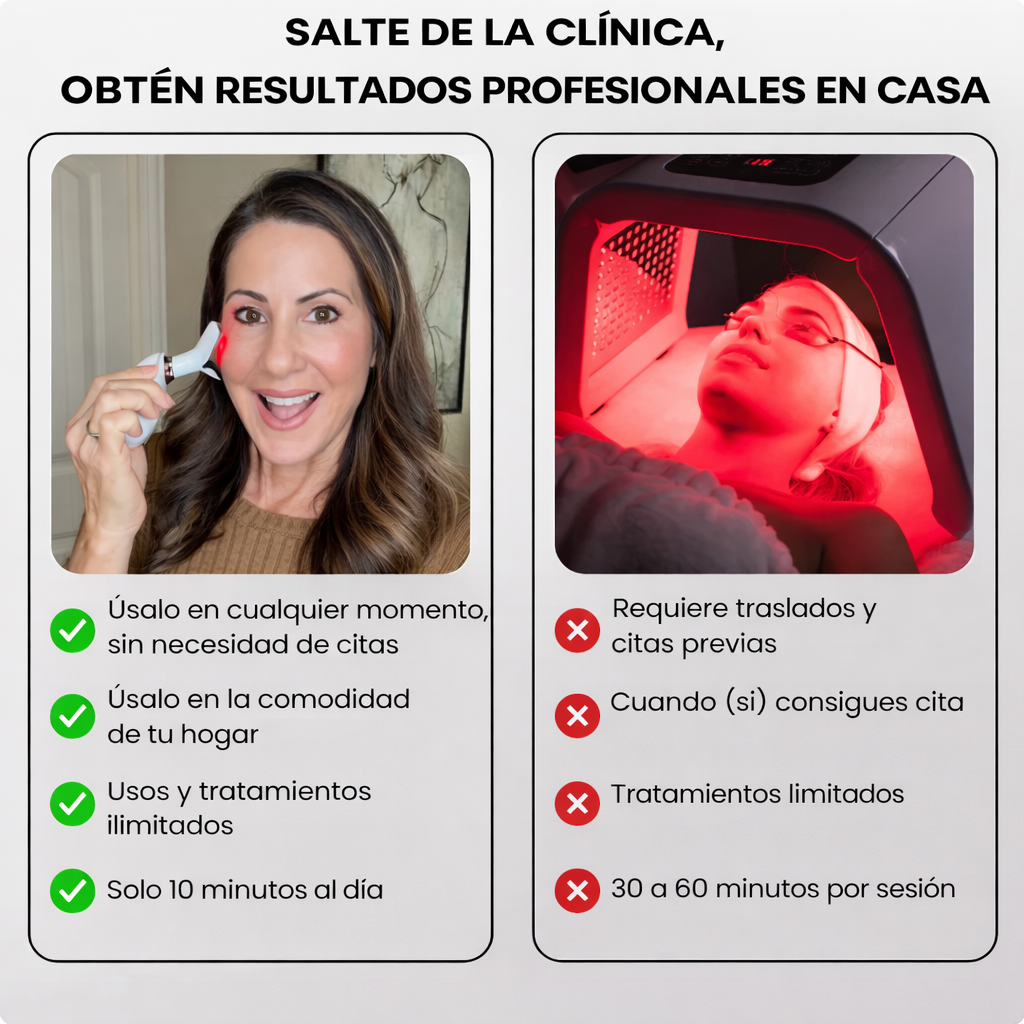 Masajeador Facial 7 En 1 - Lifting Facial Desde Casa En Minutos