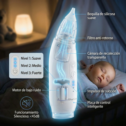 Aspirador Nasal Eléctrico 3 Niveles (Recargable USB)